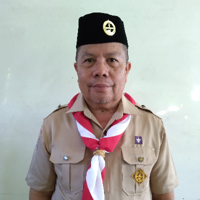 HAIDIR, S.PD