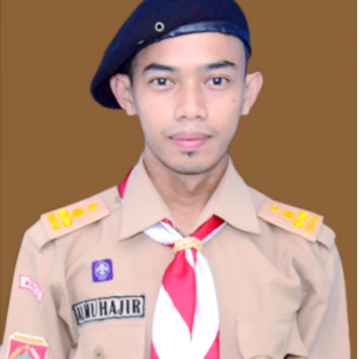 MUH. ALMUHAJIR, S.PD